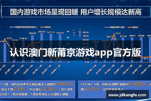 认识澳门新莆京游戏app官方版